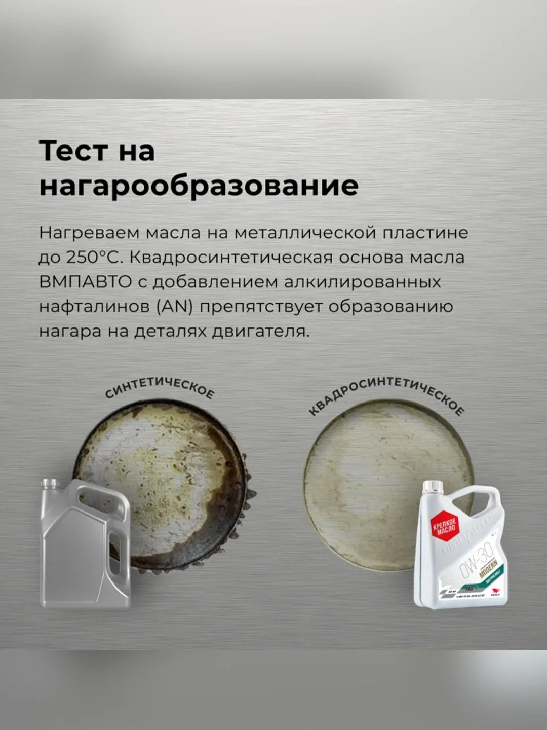 Масло моторное ВМПАВТО Modern 0W-30, A7/B7, GF-6A, SP, канистра 4 л