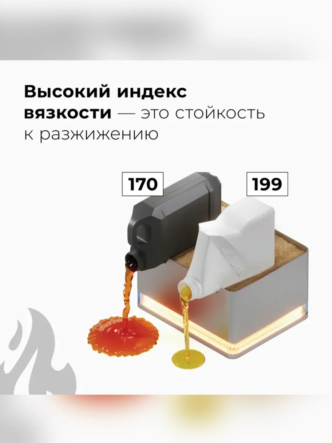 Масло моторное ВМПАВТО Modern 0W-30, A7/B7, GF-6A, SP, канистра 4 л