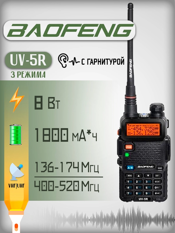 Портативная радиостанция Baofeng UV-5R 3 режима 8 Вт / Черная и радиус 10 км/ UHF VHF
