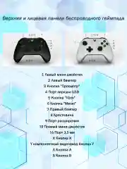 Черный геймпад 3 ревизия для Xbox One/Xbox series S, X, беспроводной