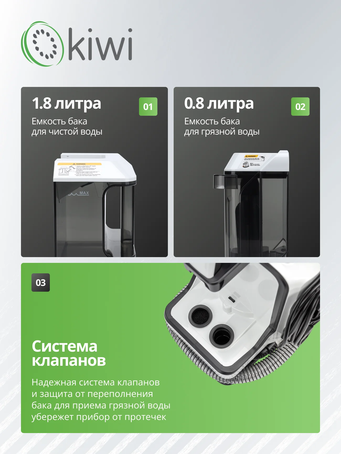 Пылесос для химчистки ковров и мягкой мебели KIWI KCC-4322 белый