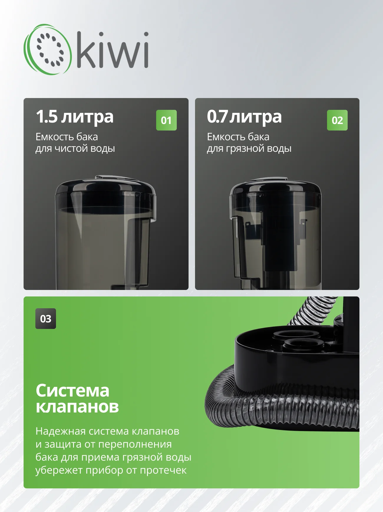 Пылесос для химчистки ковров и мягкой мебели KIWI KCC-4324 черный