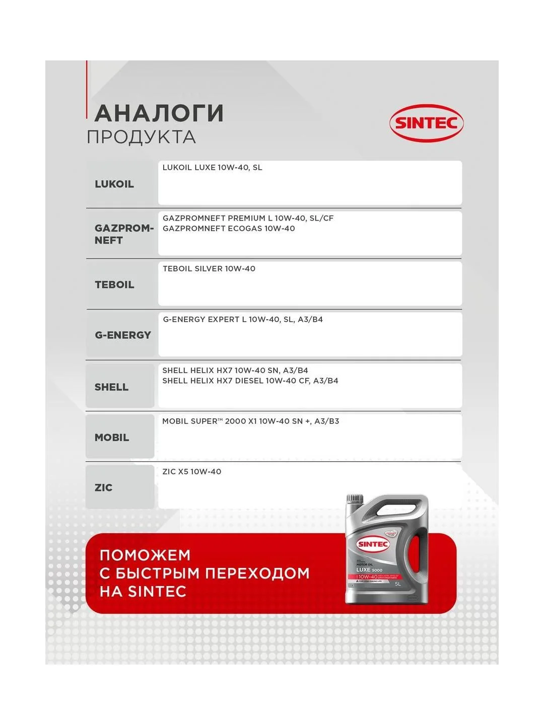 Моторное масло SINTEC LUXE 5000 SAE 10W-40 API SL/CF Полусинтетическое 5 л