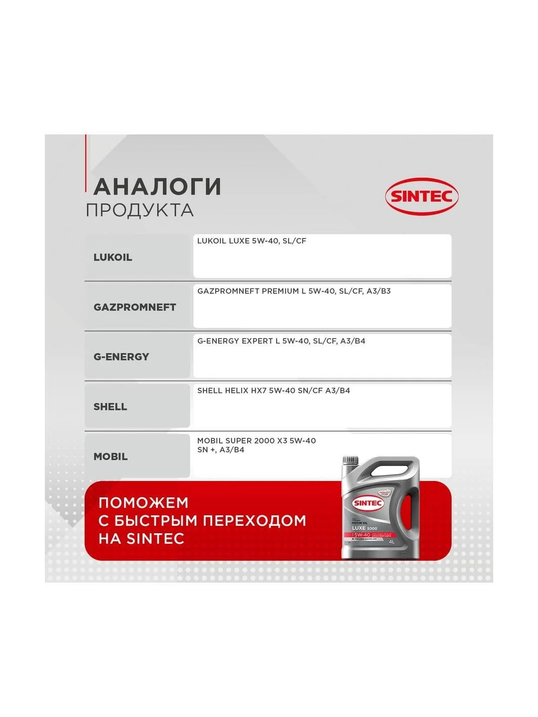 Моторное масло SINTEC LUXE 5000 SAE 5W-40 API SL/CF Полусинтетическое 4 л