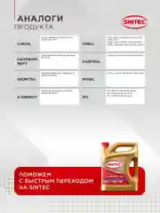 Моторное масло SINTEC PLATINUM 7000 SAE 0W-20 API SP, ILSAC GF-6 Синтетическое 4 л