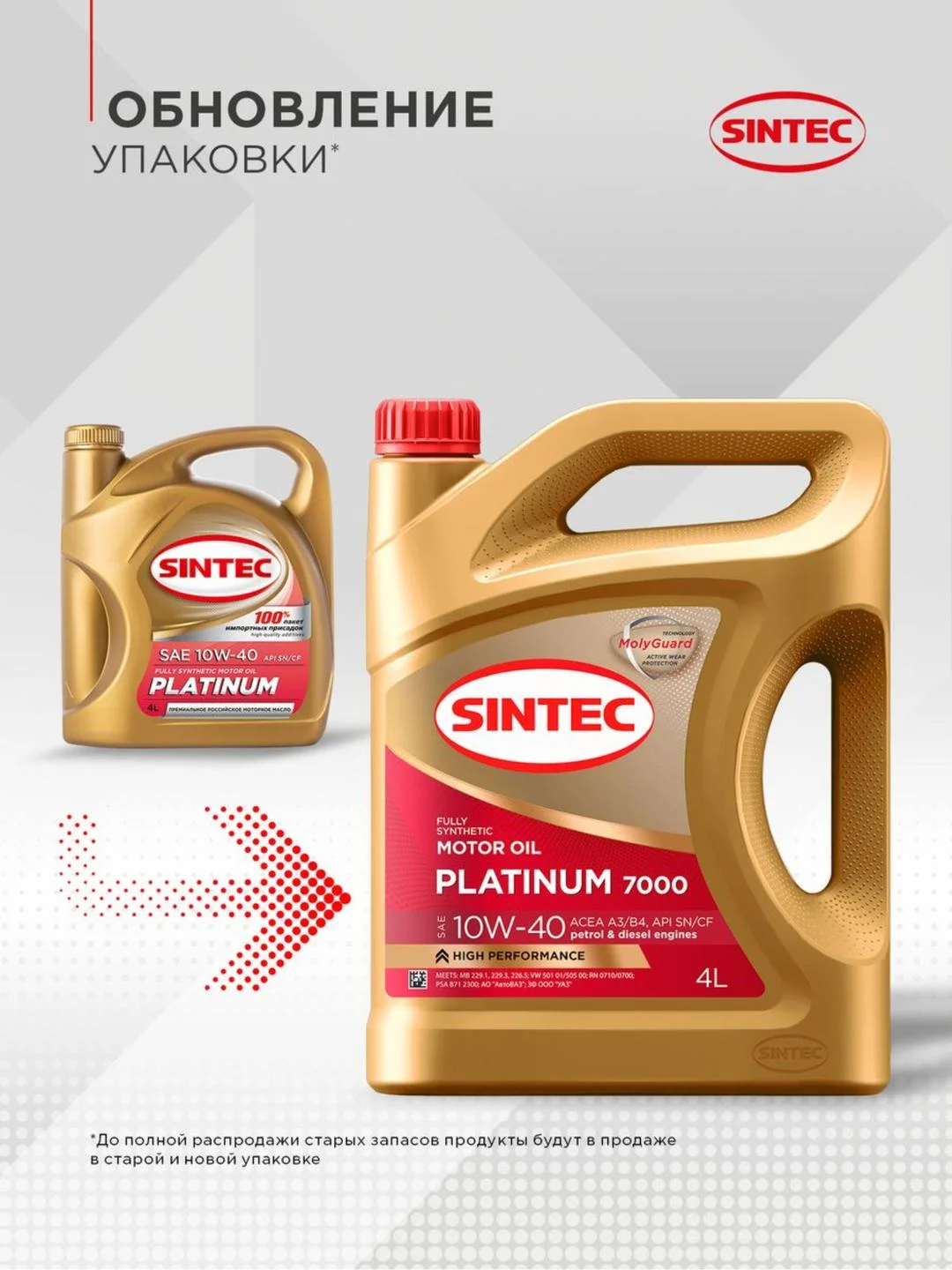 Моторное масло SINTEC PLATINUM 7000 SAE 10W-40 API SN/CF Синтетическое 4 л
