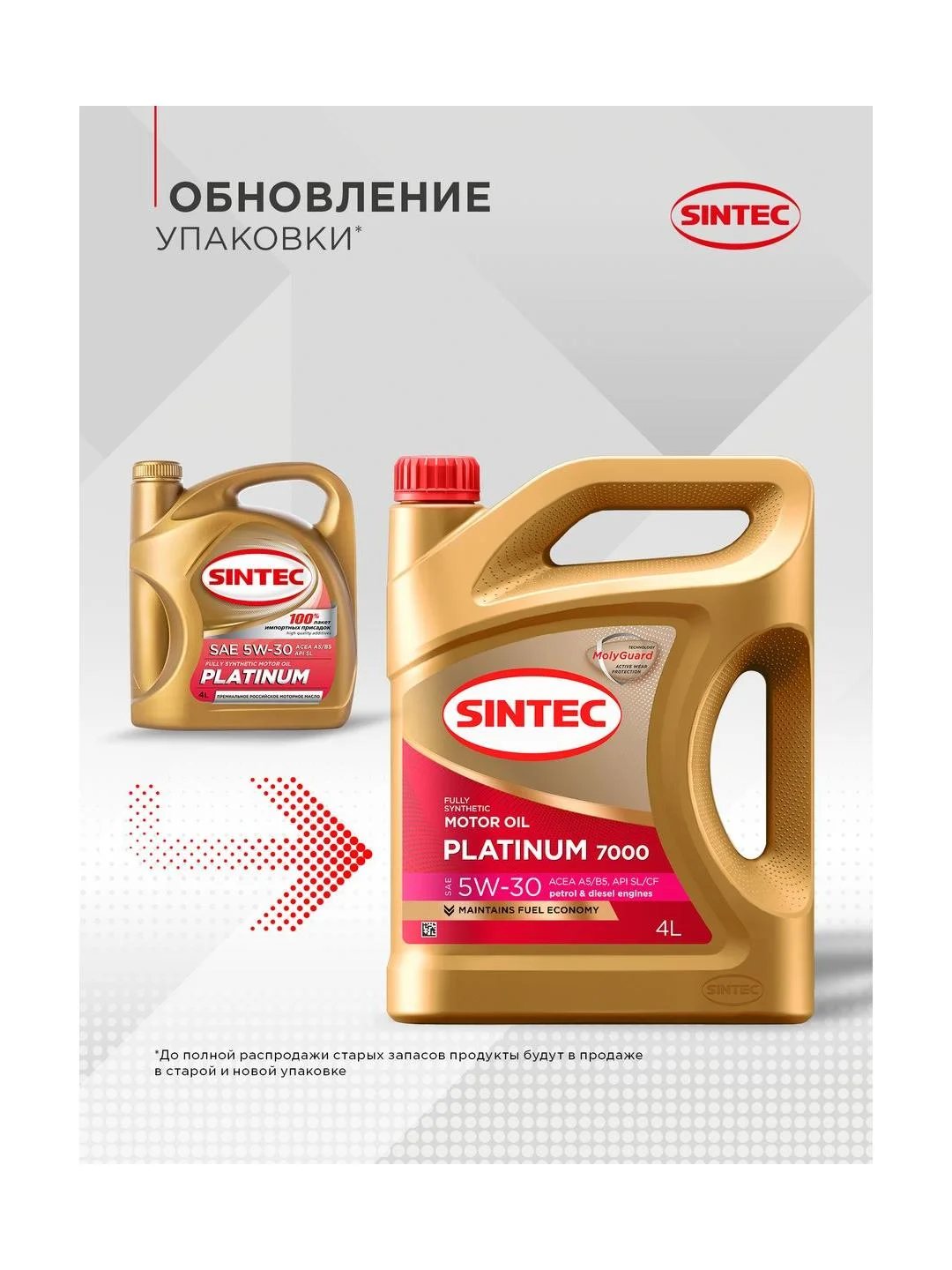 Моторное масло SINTEC PLATINUM 7000 SAE 5W-30 API SL, ACEA A5/B5 Синтетическое 4 л