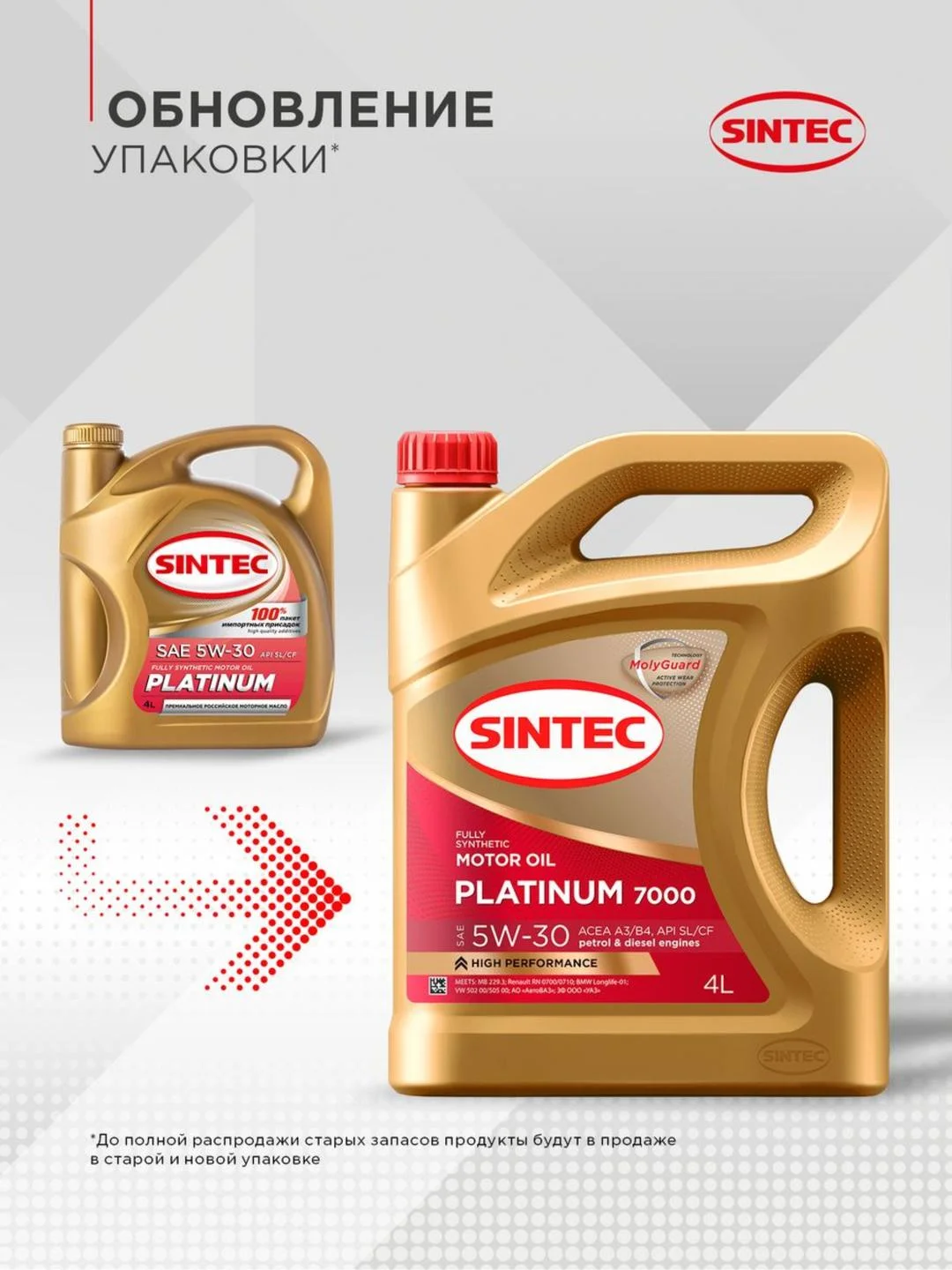 Моторное масло SINTEC PLATINUM 7000 SAE 5W-30 API SL/CF Синтетическое 4 л