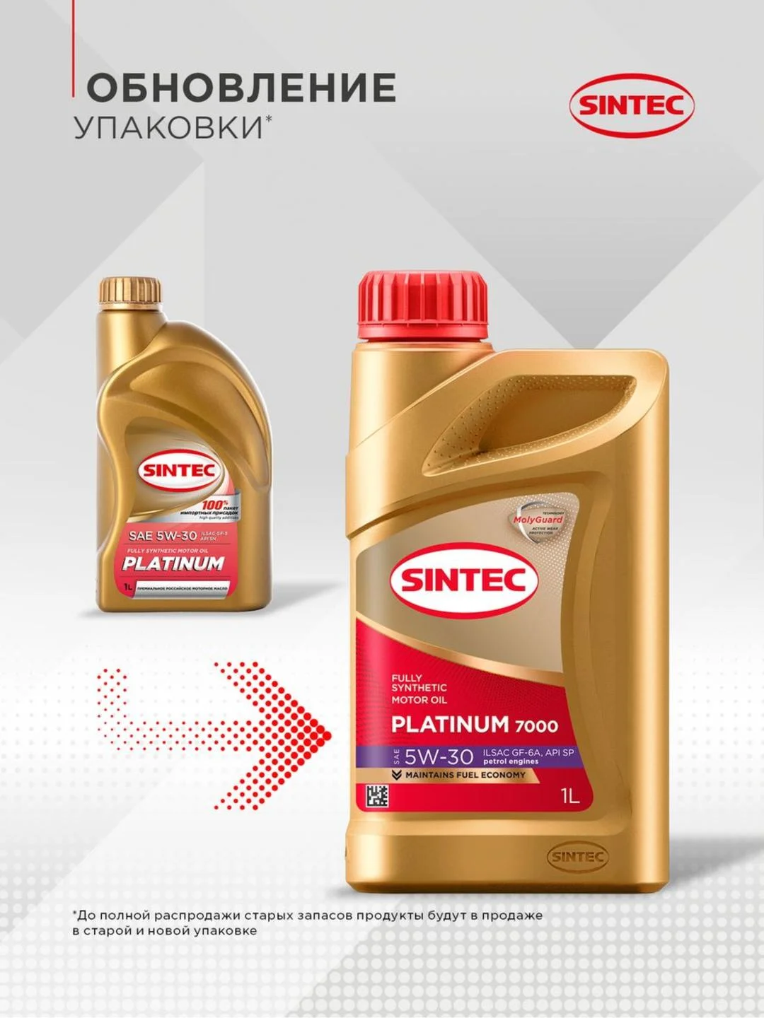 Моторное масло SINTEC PLATINUM 7000 SAE 5W-30 API SN, ILSAC GF-5 Синтетическое 1 л