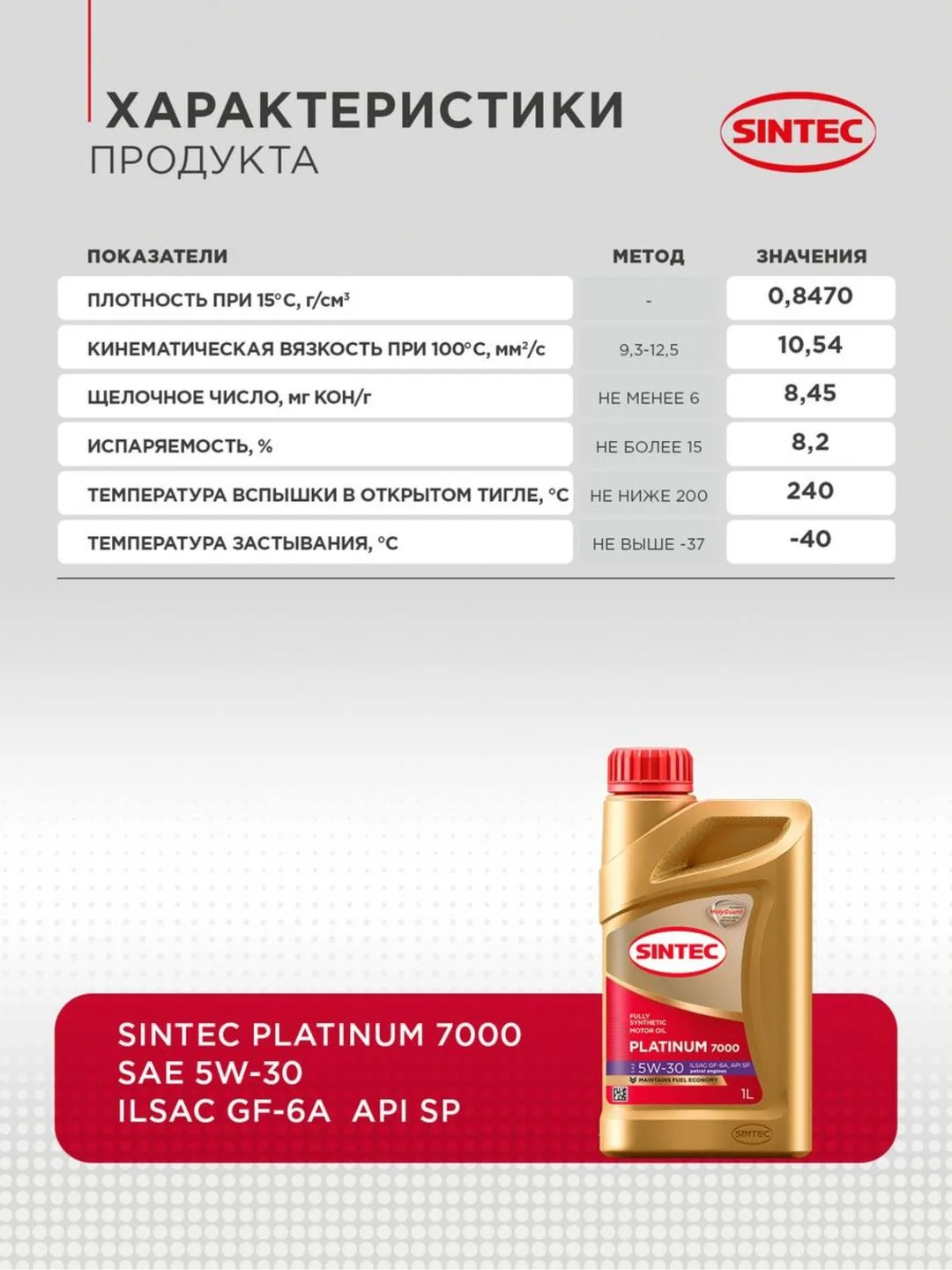 Моторное масло SINTEC PLATINUM 7000 SAE 5W-30 API SN, ILSAC GF-5 Синтетическое 1 л