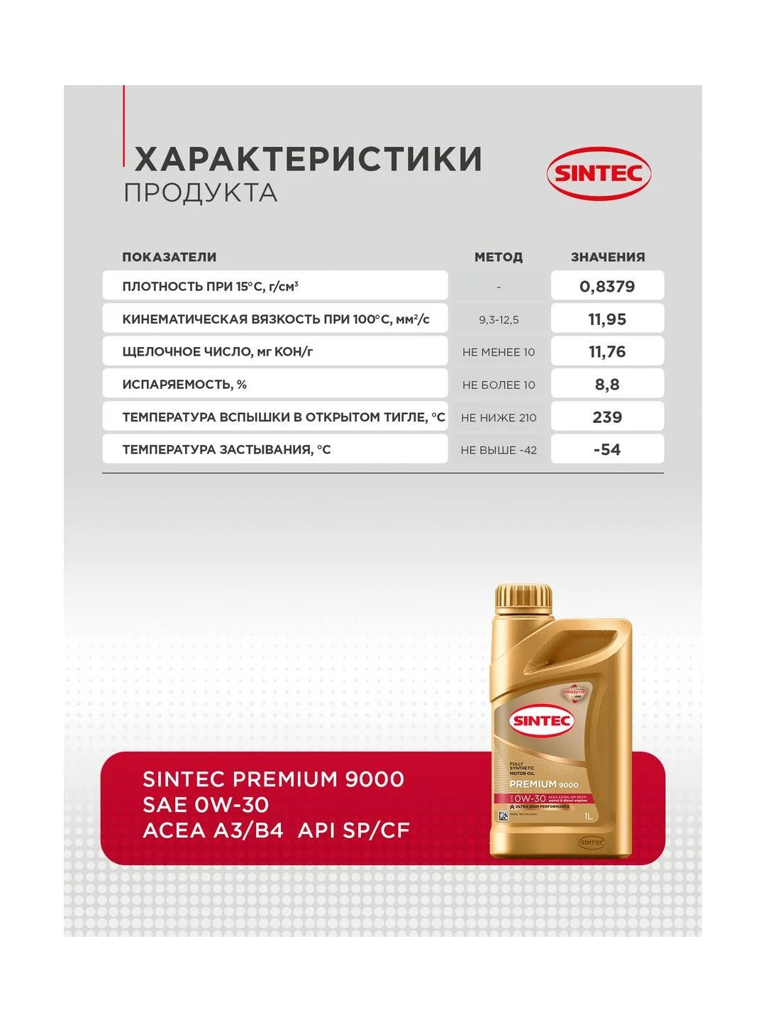 Моторное масло SINTEC PREMIUM 9000 SAE 0W-30, API SP/CF, ACEA A3/B4, синтетическое, 1 л