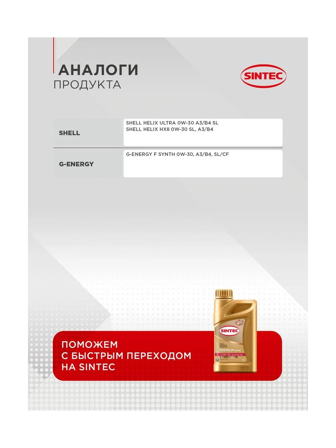 Моторное масло SINTEC PREMIUM 9000 SAE 0W-30, API SP/CF, ACEA A3/B4, синтетическое, 1 л