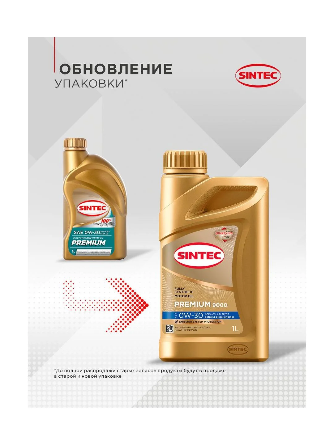 Моторное масло SINTEC PREMIUM 9000 SAE 0W-30, API SP/CF, ACEA C3, синтетическое, 1 л