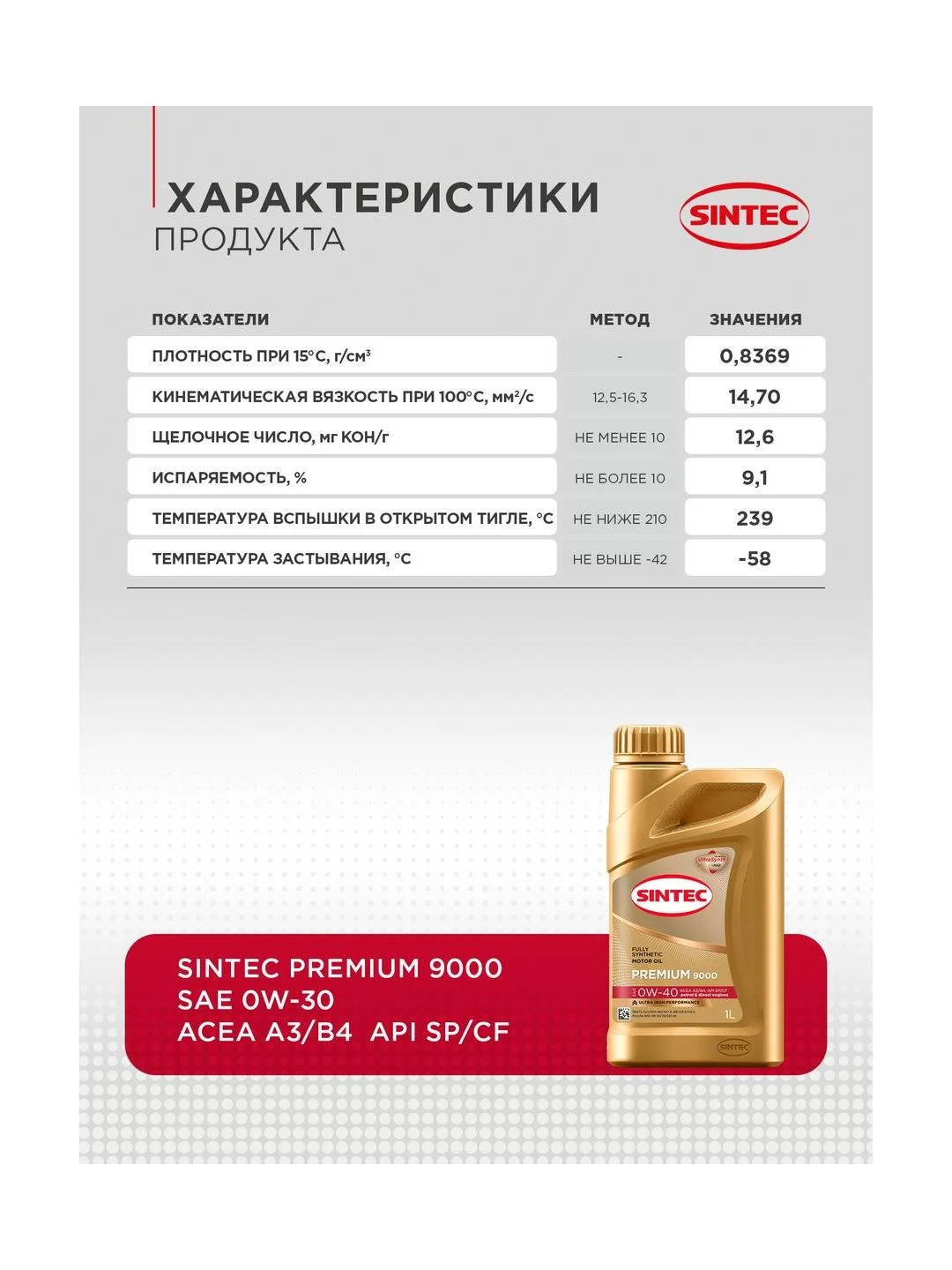 Моторное масло SINTEC PREMIUM 9000 SAE 0W-40, API SP/CF, ACEA A3/B4, синтетическое, 1 л