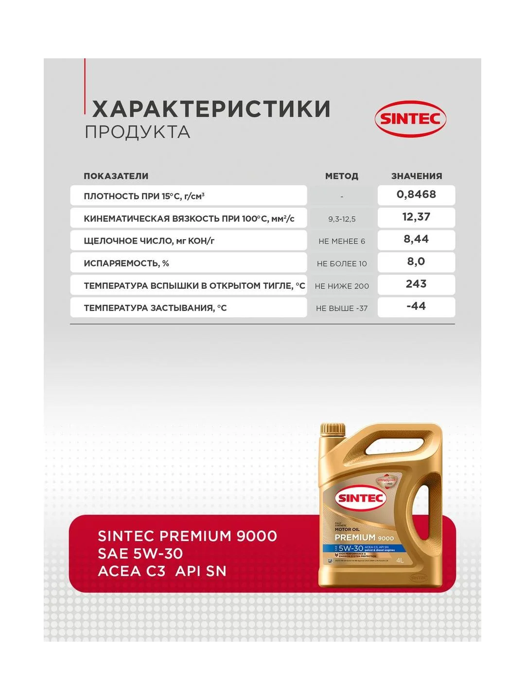 Моторное масло SINTEC PREMIUM 9000 SAE 5W-30, API SN, ACEA C3 Синтетическое 4 л