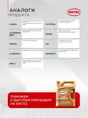 Моторное масло SINTEC PREMIUM 9000 SAE 5W-40 API SN, ACEA A3/B4 Синтетическое 4 л