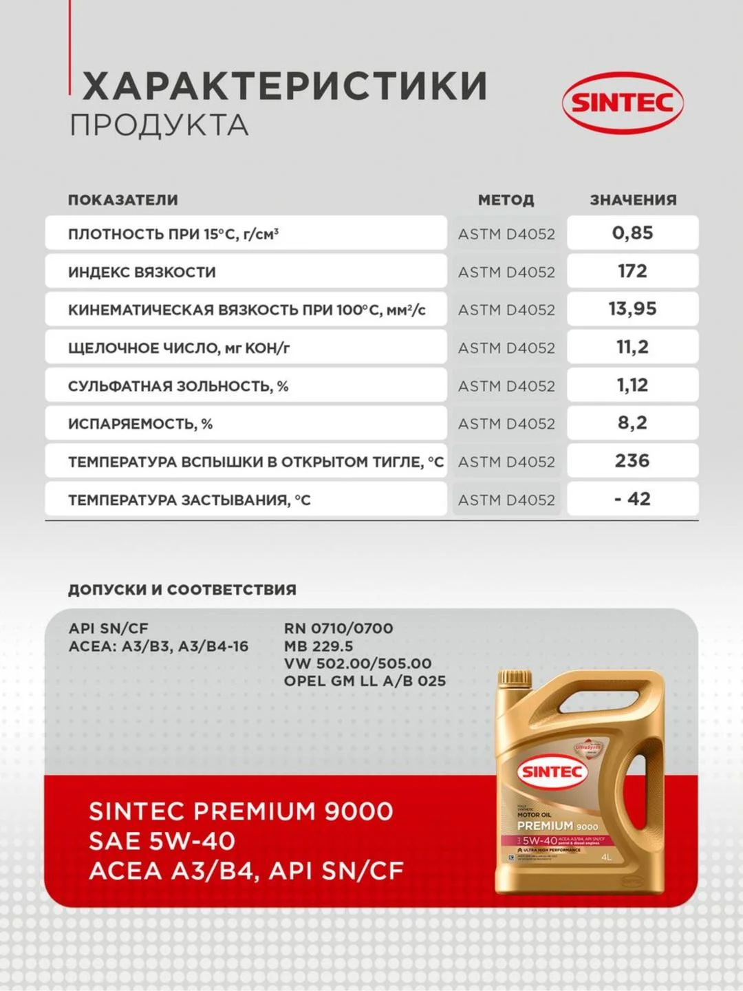 Моторное масло SINTEC PREMIUM 9000 SAE 5W-40 API SN, ACEA A3/B4 Синтетическое 4 л