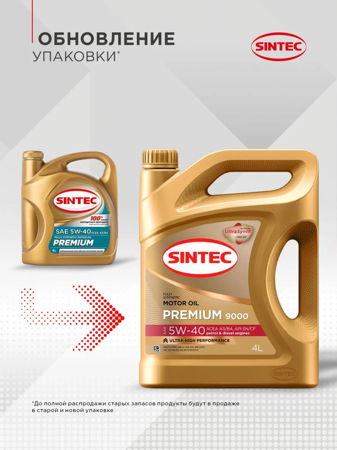 Моторное масло SINTEC PREMIUM 9000 SAE 5W-40 API SN, ACEA A3/B4 Синтетическое 4 л