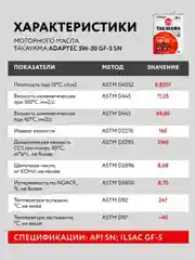 Моторное масло TAKAYAMA ADAPTEC SAE 5W-30, ILSAC GF-5, API SN Синтетическое 4 л