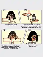Professor SkinGOOD Сыворотка с пептидными комплексом / Skin Peptidius Revitalizing Serum