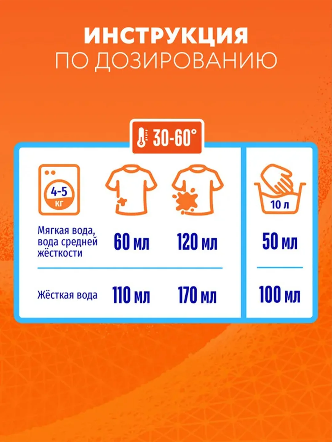 Гель-концентрат для стирки smart FOX Color "Горный эдельвейс", 1 л