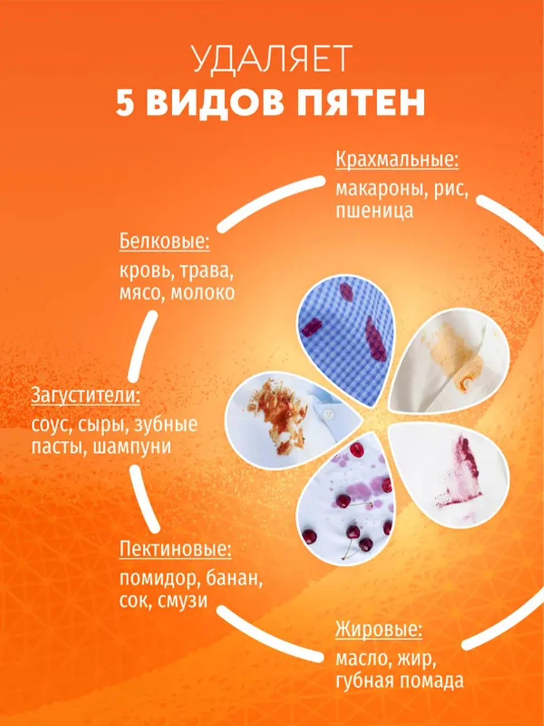 Гель-концентрат для стирки smart FOX Color "Горный эдельвейс", 1 л
