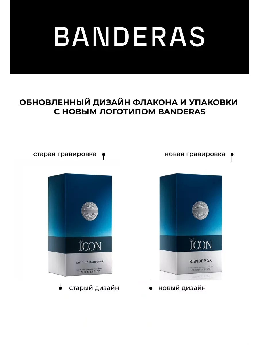 Banderas The Icon туалетная вода мужская 100 мл