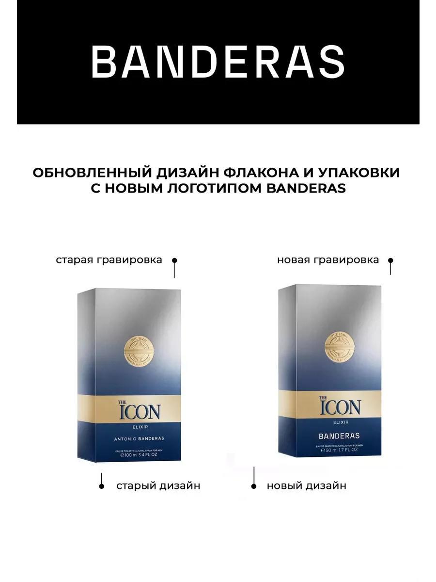 Banderas The Icon Elixir парфюмерная вода мужская 100 мл