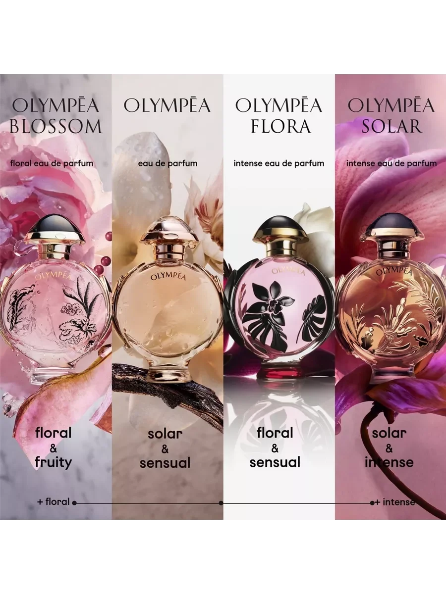 Paco Rabanne Olympea Flora Парфюмерная вода 50 мл