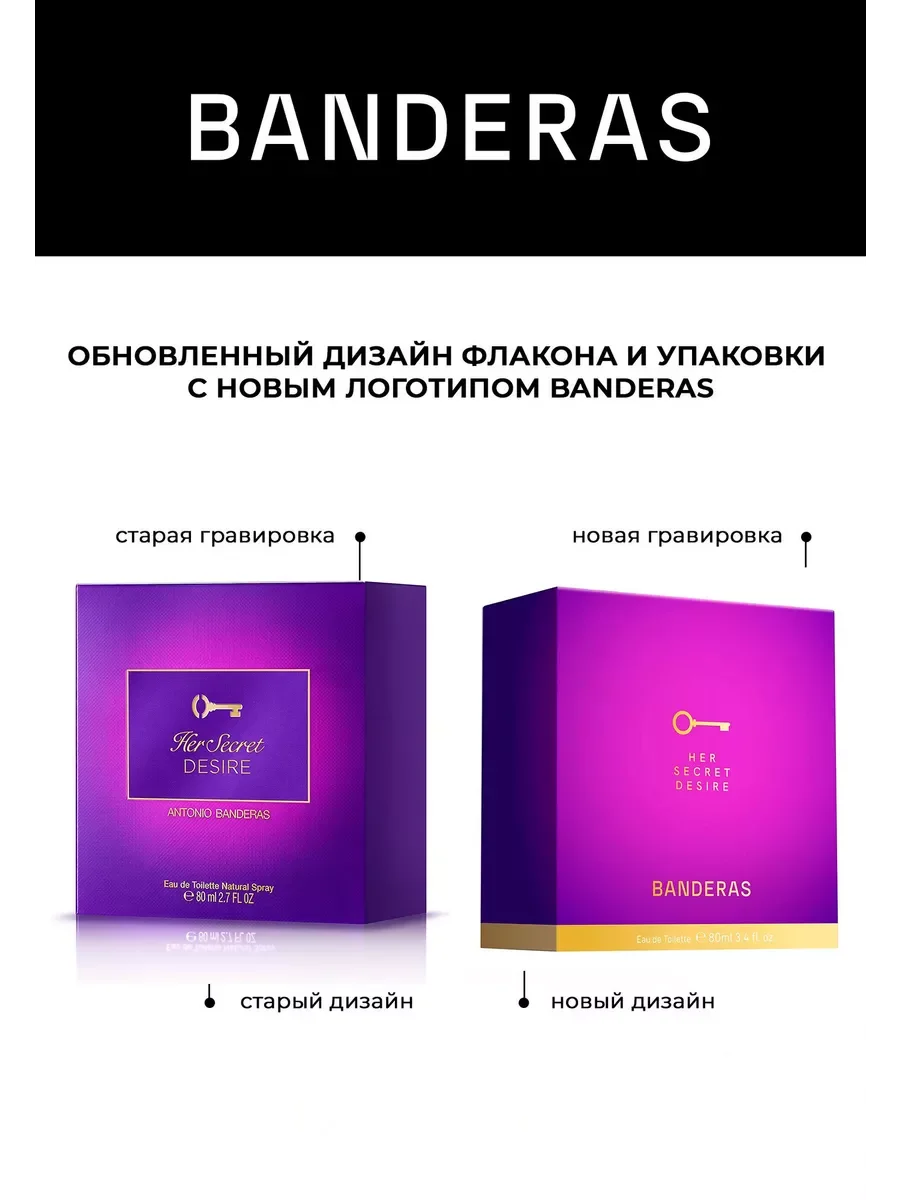 Banderas Her Secret Desire туалетная вода женская 80 мл