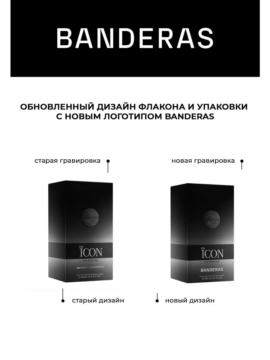 Banderas The Icon The Perfume парфюмерная вода мужская 100 мл