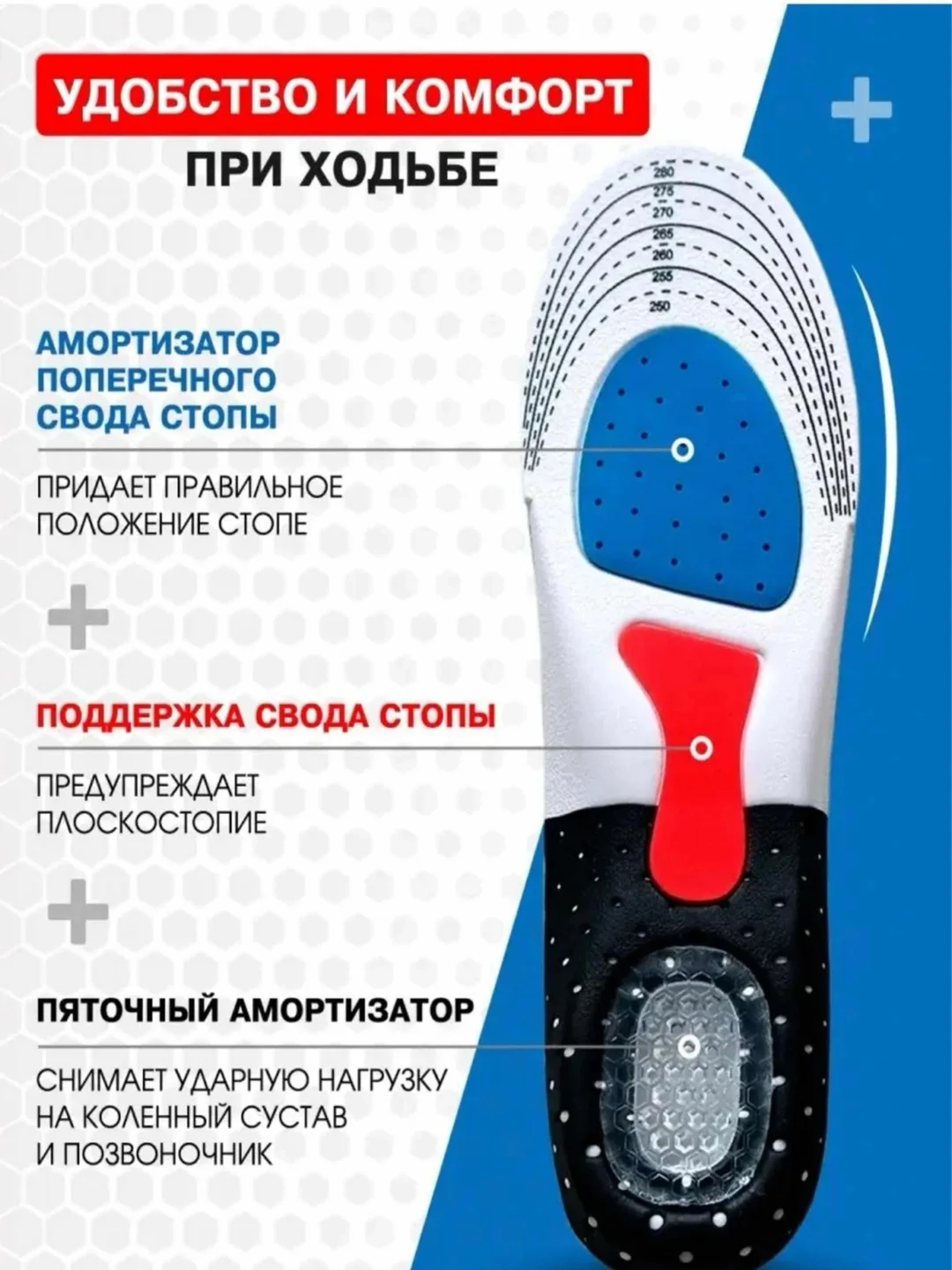 Стельки для обуви спортивные, ортопедические, амортизирующие, дышащие, каркасные