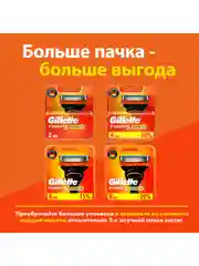 Сменные кассеты для мужской бритвы Gillette Fusion5 Power, с 5 лезвиями, 2 штуки