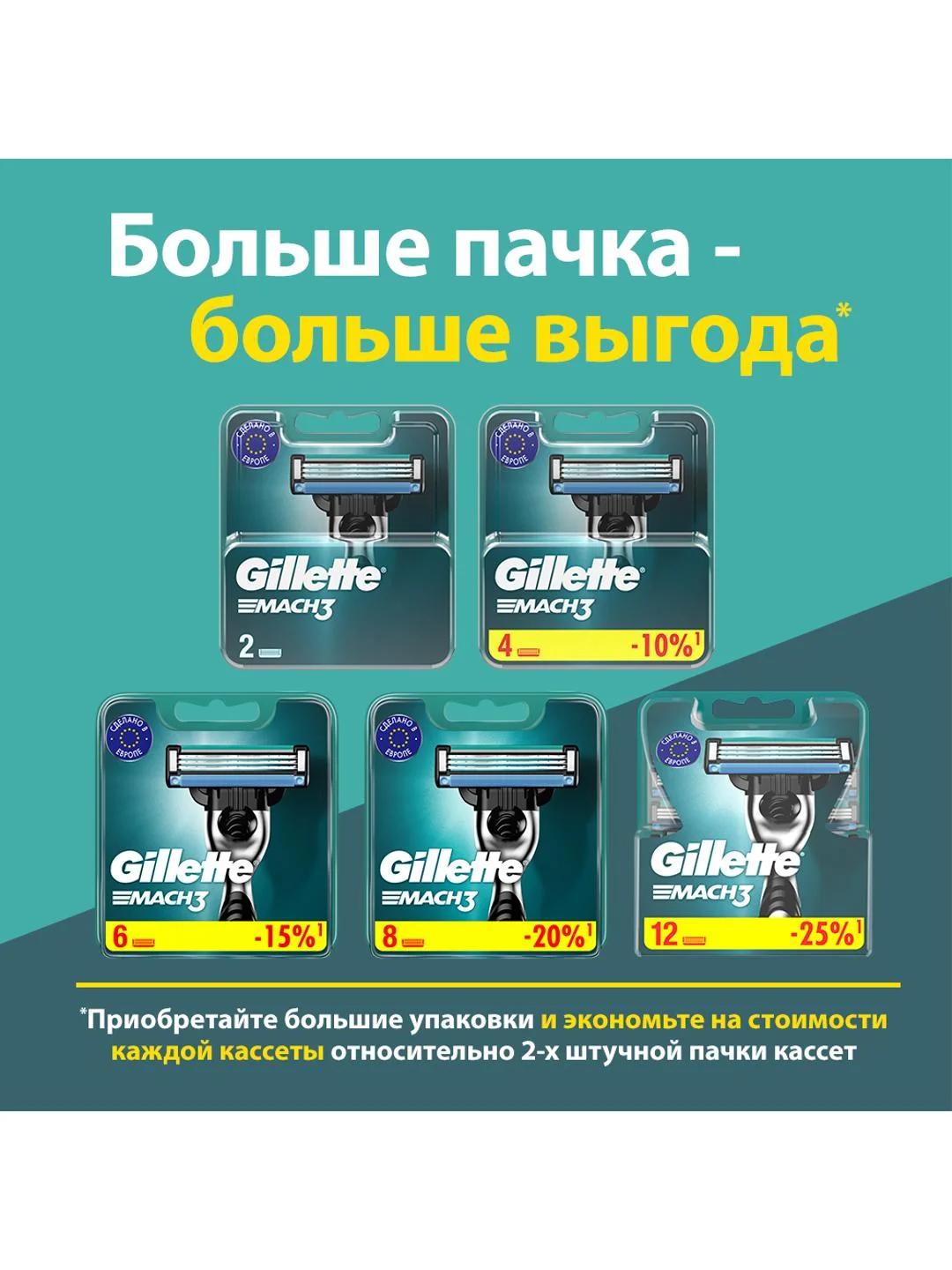Сменные Кассеты Для Мужской Бритвы Gillette Mach3, с 3 лезвиями, прочнее, чем сталь, для точного бритья, 2 шт