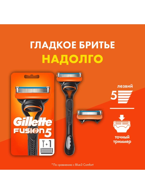 Мужская бритва Gillette Fusion5, 2 кассеты, с 5 лезвиями, с точным триммером