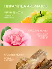 Шампунь для волос GRASS Sargan женский, мужской, увлажняющий, восстанавливающий, 5 л