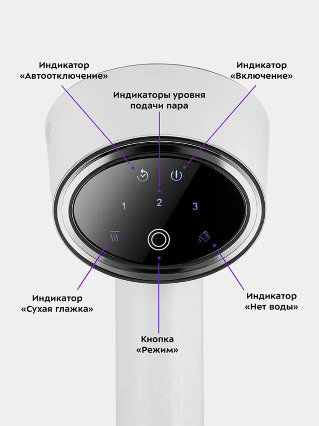 Ручной отпариватель КТ-9271, 1600 Вт
