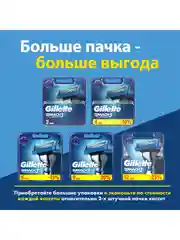 Сменные кассеты Gillette Mach3 Turbo 4 шт