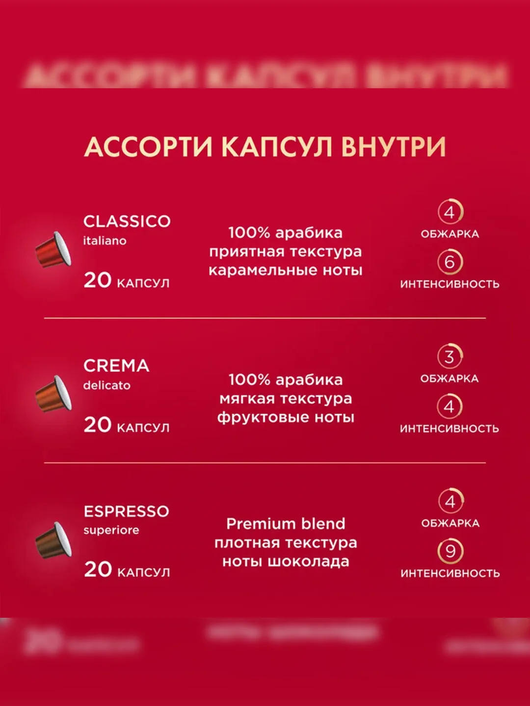 Кофе Coffesso ассорти, 5 вкусов, 100 капсул