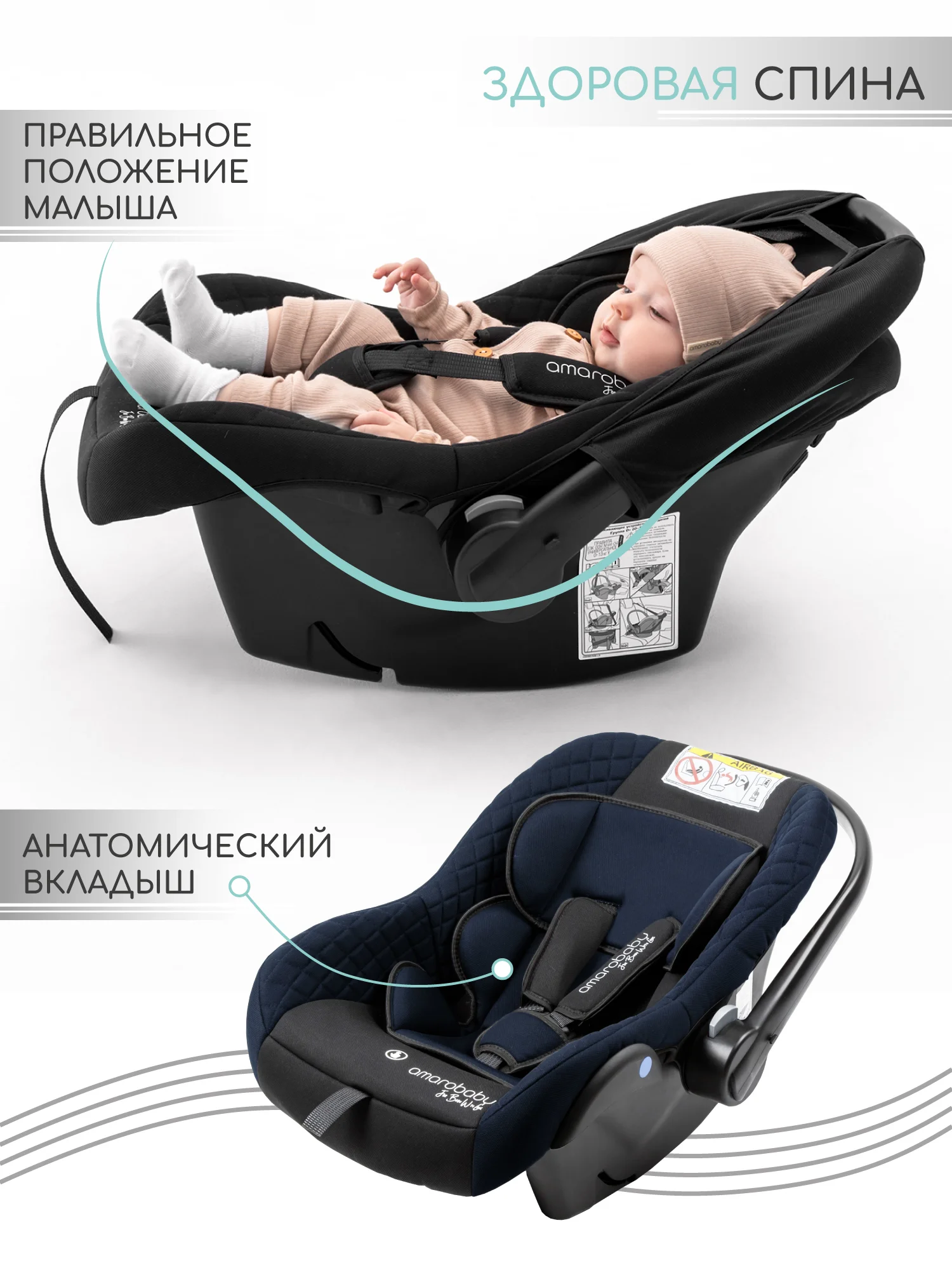 Синий автокресло детское AMAROBABY Baby comfort, группа 0+
