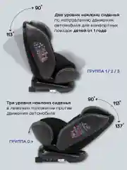 Автокресло детское AMAROBABY ST-3,Isofix класс D, группа 0+/1/2/3
