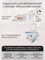 Автокресло детское AMAROBABY ST-3,Isofix класс D, группа 0+/1/2/3