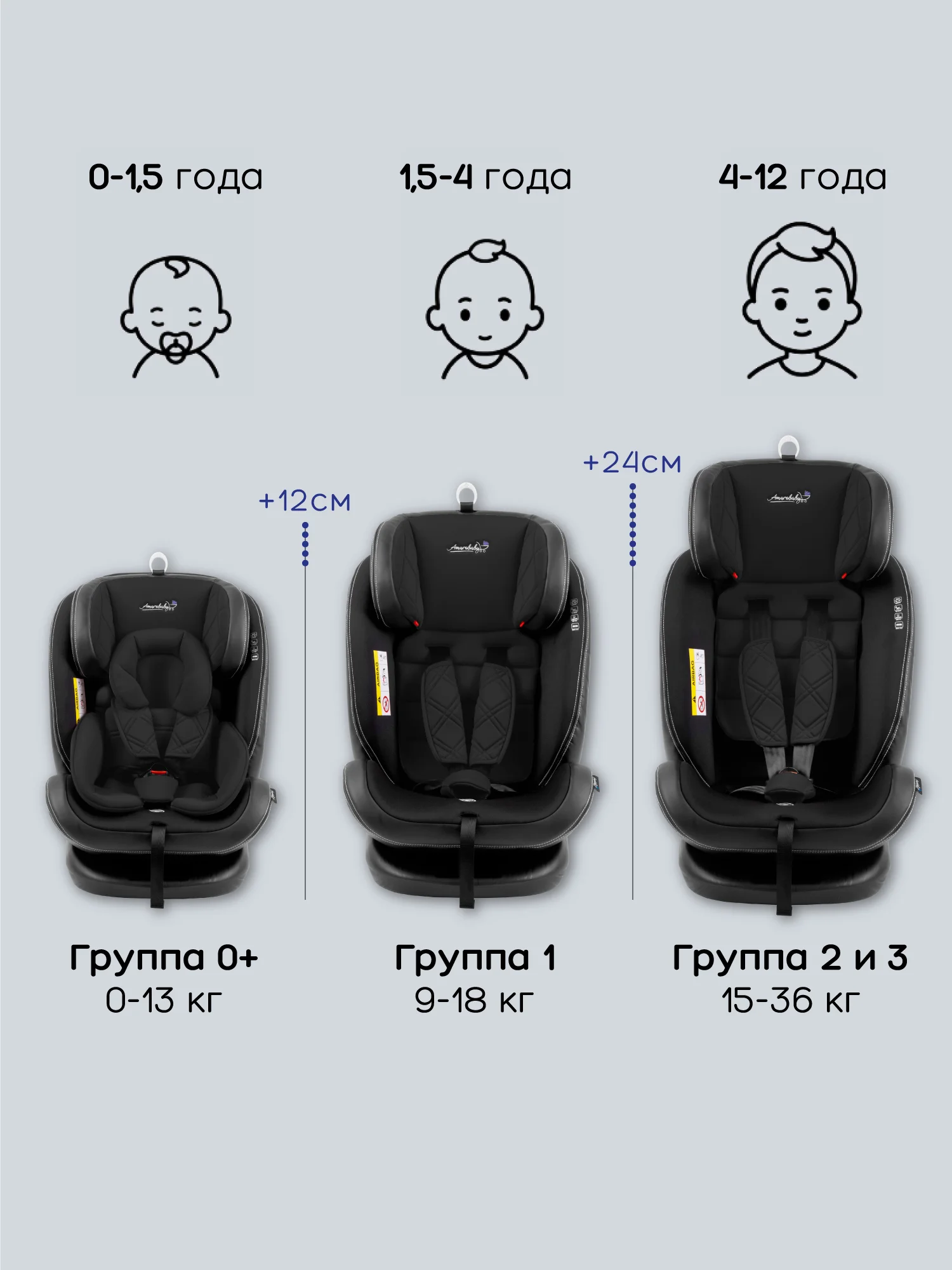 Черный автокресло детское AMAROBABY ST-3,Isofix класс D, группа 0+/1/2/3