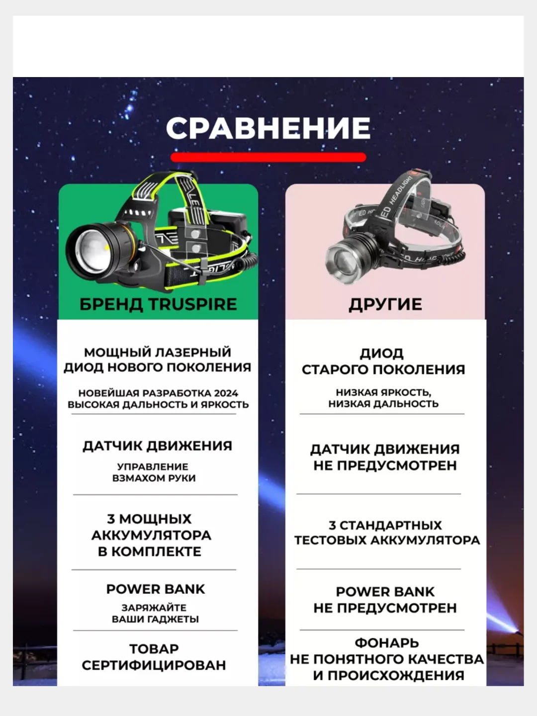 Алый мощный фонарь налобный аккумуляторный LED для охоты и для рыбалки, фонарь аккумуляторный