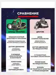 Алый мощный фонарь налобный аккумуляторный LED для охоты и для рыбалки, фонарь аккумуляторный