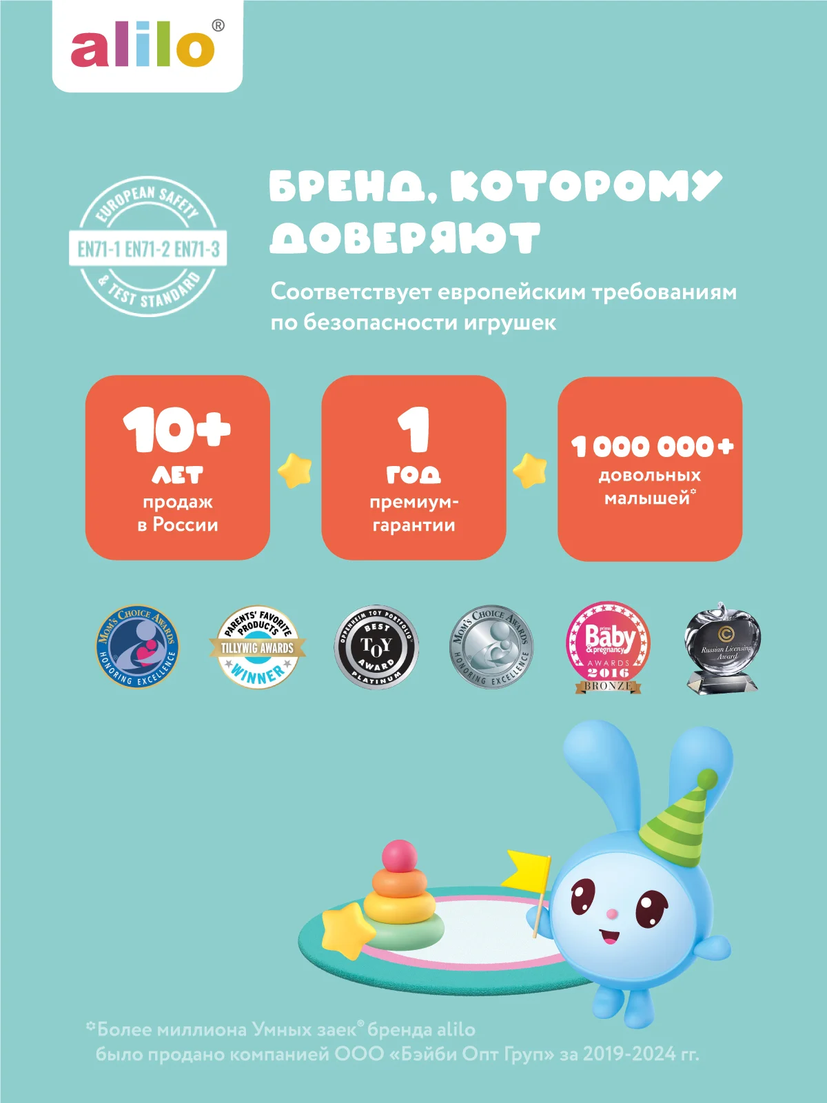 Голубой интерактивная музыкальная игрушка Малышарик Крошик alilo R1