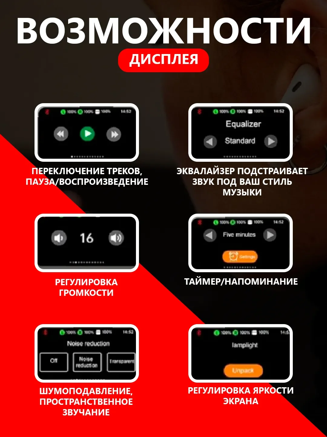 Белый беспроводные наушники HOCO EW72 с дисплеем, анимацией и шумоподавлением ANC IPhone / TWS