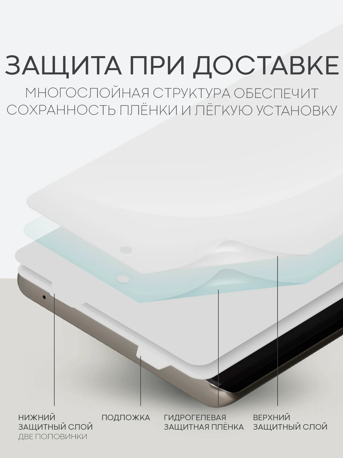 Прозрачный 1-2 шт защитная плёнка для Honor 70 гидрогелевая BROSCORP прозрачная тонкая, не стекло