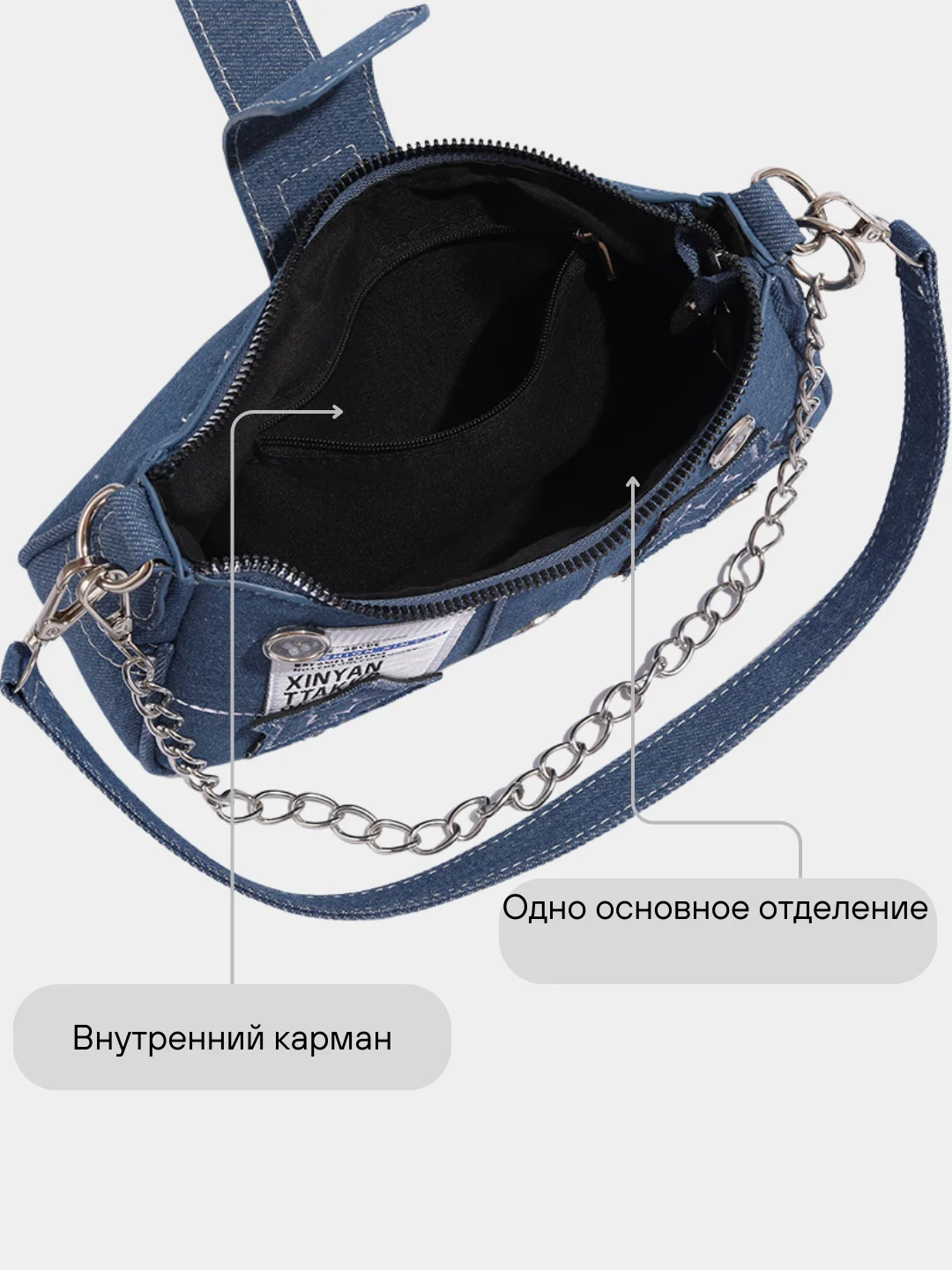 Синий сумка женская, сумка через плечо женская, сумка багет, сумка в стиле y2k
