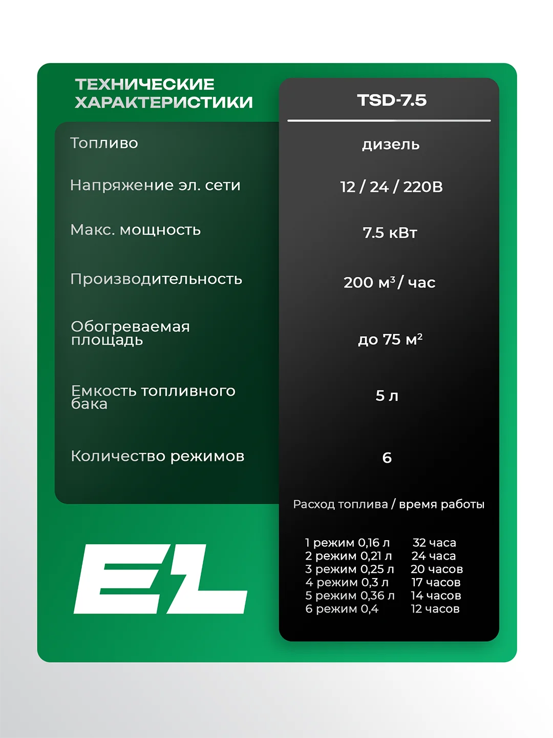 Дизельный автономный отопитель, сухой фен 7500 Вт, Автономка 12в 24в 220в Electrolite